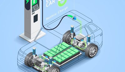 Thông báo điều chỉnh giá pin thay thế ô tô điện VinFast tại Nha Trang (áp dụng từ 10/01/2026)